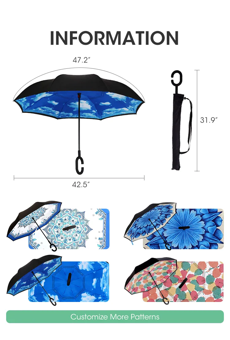Reverse Umbrellas، صورة تفصيلية 5
