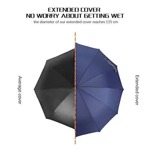 Cheap Colorful Anti UV 25 Customized Logo Windproof Straight Umbrella for Man and Women, detail 3