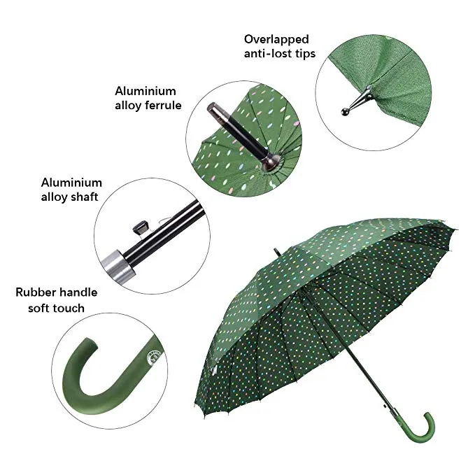 Factory J handle large Polka Dot 16 Ribs Quick-drying Automatic Open Windproof Waterproof Stick Umbrellas, detail 3