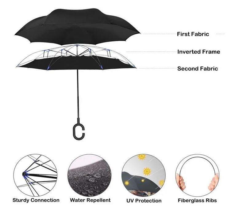 Wholesale Double Layers Windproof Double Layers C Handle Car Inverted Reverse Umbrella, detail 2