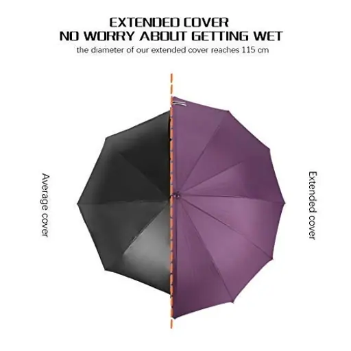 Personalised golf stick outdoor Umbrella Suitable for business promotional avtivitities, detail 3