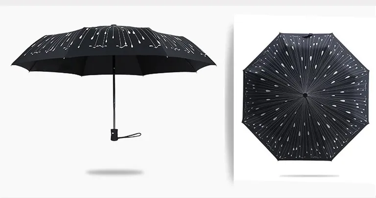 23inch*8k Full Open Style Colorful Silk Printed On All Panels Compact Fold Umbrella, image 1