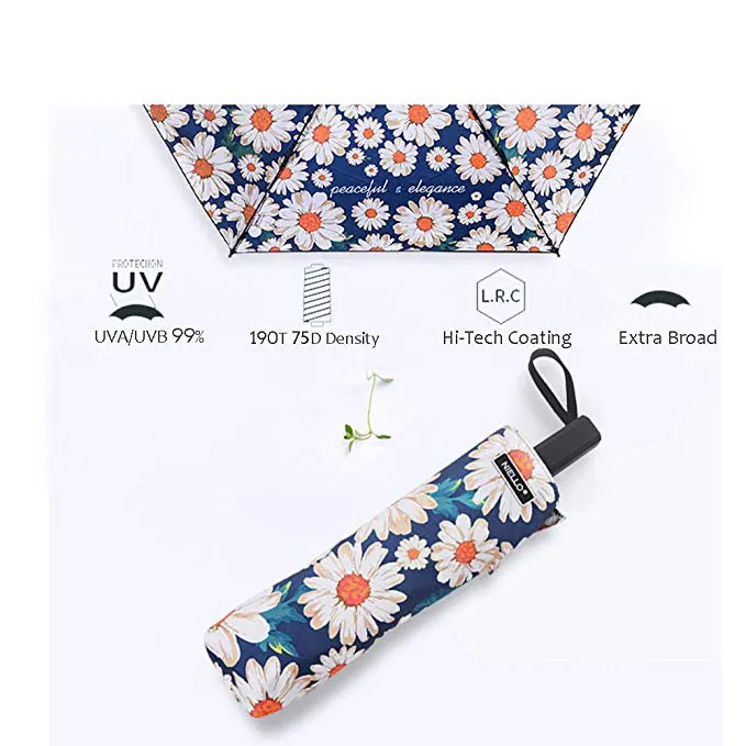 high quality 21 inch manual open custom fold umbrella, detail 1