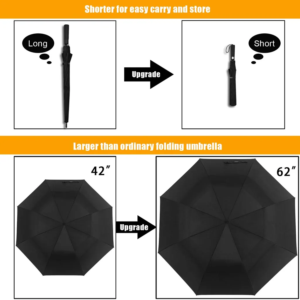 Good quality hot sale large size 2 fold sports umbrellas, detail 4