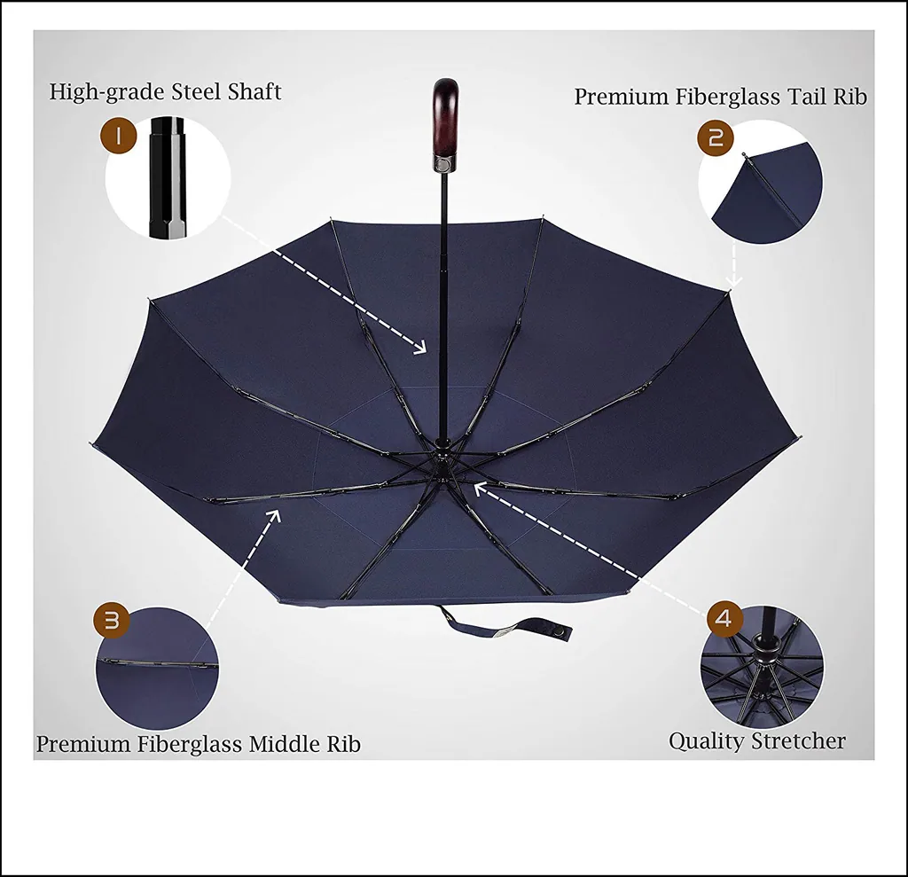 Custom fully automatic wooden handle 3 fold double canopy umbrella with logo print, detail 4