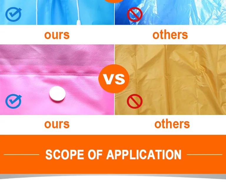 Wholesale Europe style waterproof protective rain coat custom، صورة تفصيلية 6