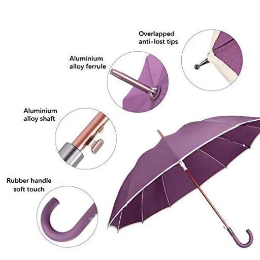 Personalised golf stick outdoor Umbrella Suitable for business promotional avtivitities, detail 4