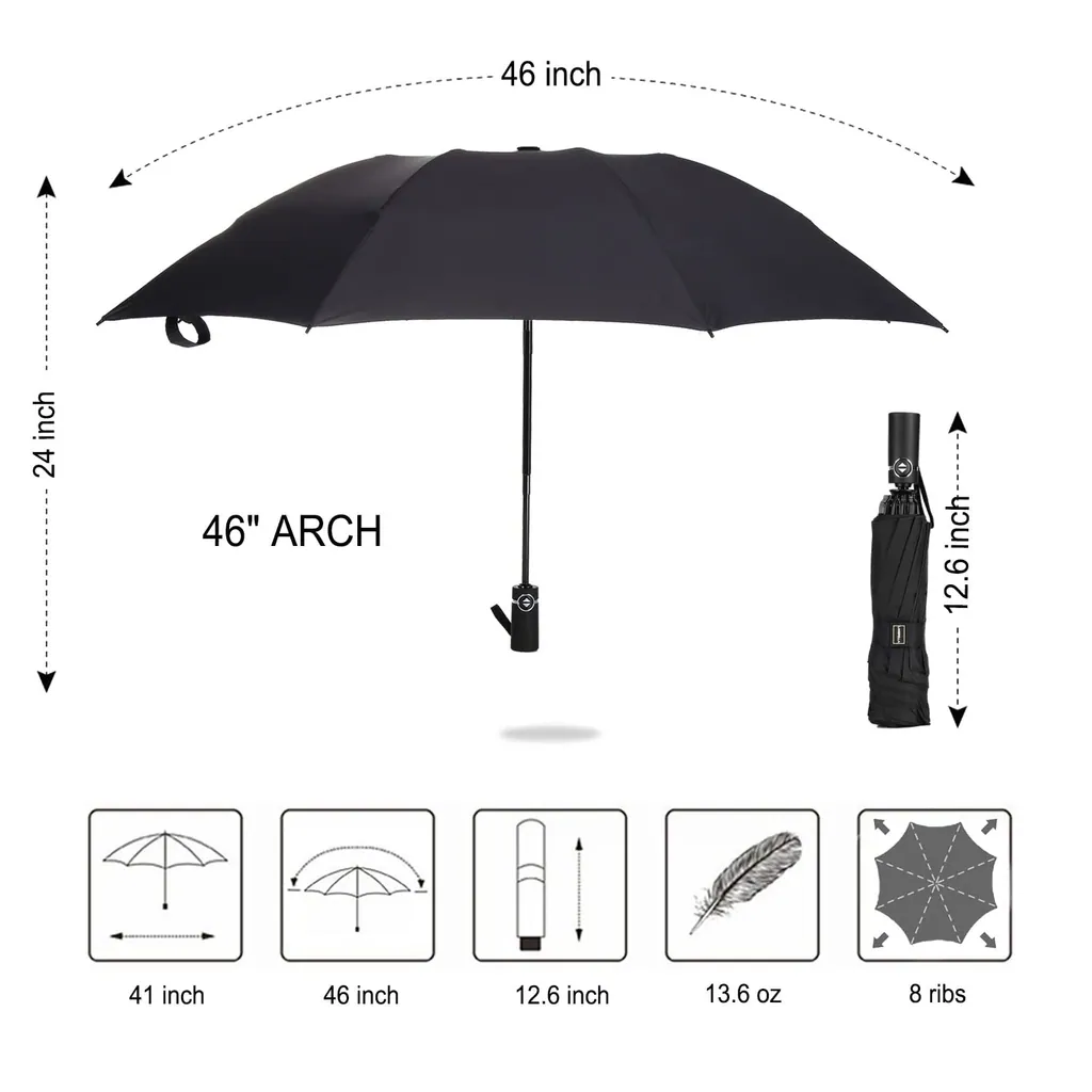 Fully Auto Open and Close Windproof umbrella，细节图 6