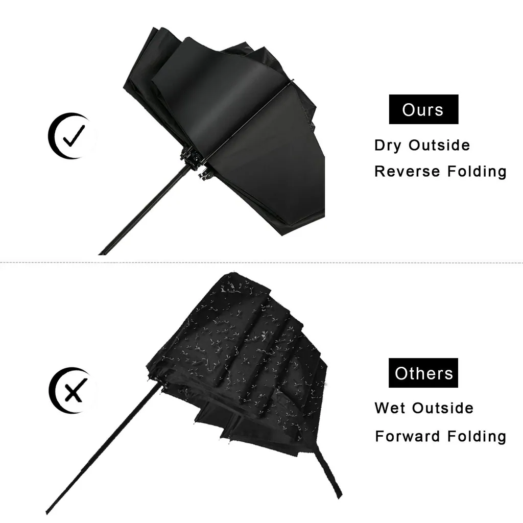 LotusUmbrella Fast Ship WINDPROOF Auto Open Close Folding Compact Reverse Umbrella, detail 2