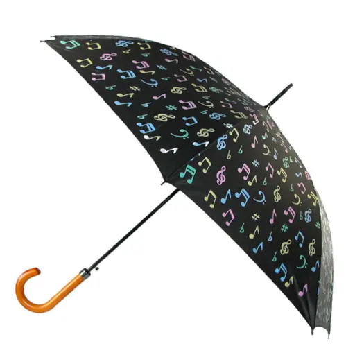Wet Change Color Advertising Logo All panels Print Straight Umbrella, image 1