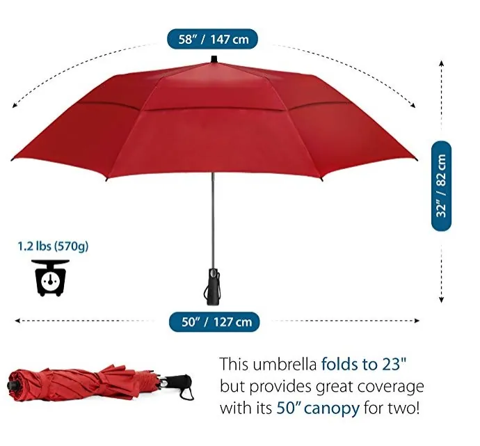 Customized Automatic Open Strong Waterproof Double Canopy 2 Folding Golf Rain Umbrellas, detail 4