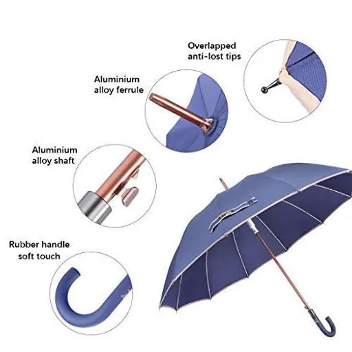 Cheap Colorful Anti UV 25 Customized Logo Windproof Straight Umbrella for Man and Women, detail 2