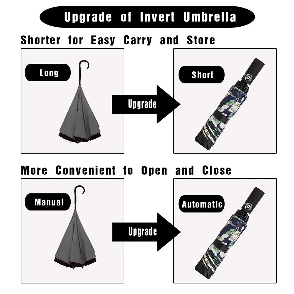Factory Fast Ship Cheap Navy Blue 46inch WINDPROOF Auto Open Close Updated Reverse Foldable Umbrella, detail 4