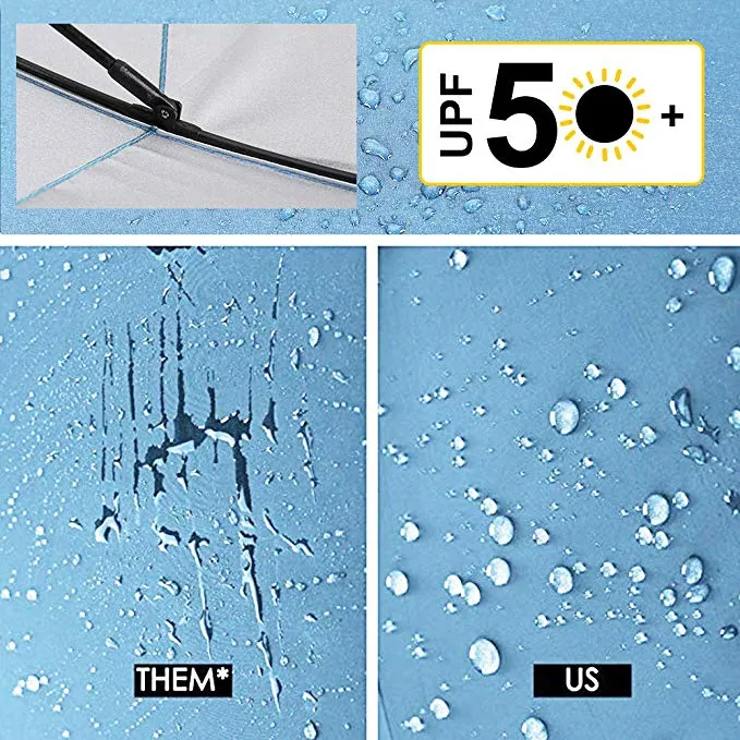 Cheap Automatic Double Layer Straight Golf Umbrella Sunscreen Windproof Customize Logo Print Golf Strong Umbrella, detail 3