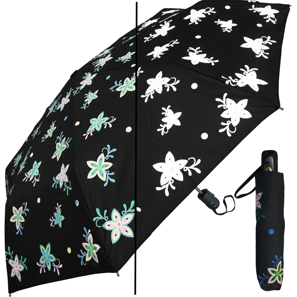 19inch Magic Change Color Manual Open Kids Umbrella، صورة تفصيلية 3