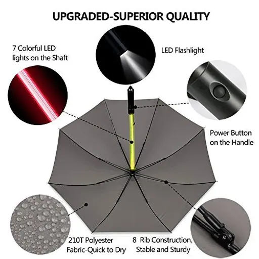 Wholesale Custom 23Inch 8Ribs 7 Color Changing on Shaft LED Straight Umbrella, detail 2