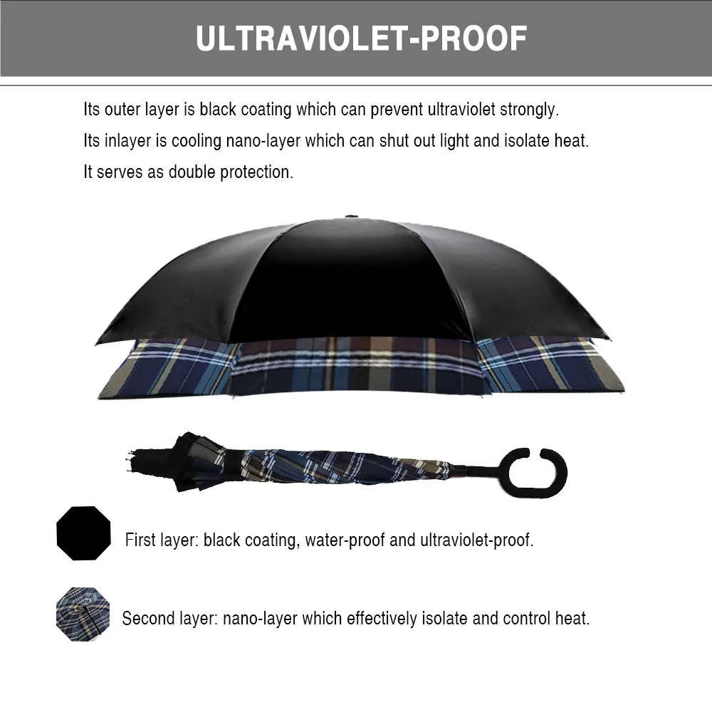 2019 Hot Sale Fast Ship Advertisement C Handle Inverted Reverse Umbrella, detail 2