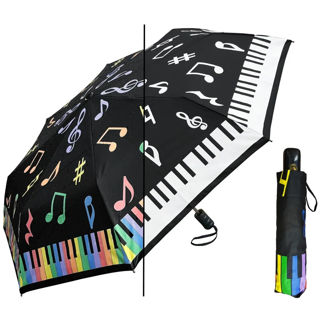 19inch Magic Change Color Manual Open Kids Umbrella، صورة تفصيلية 4