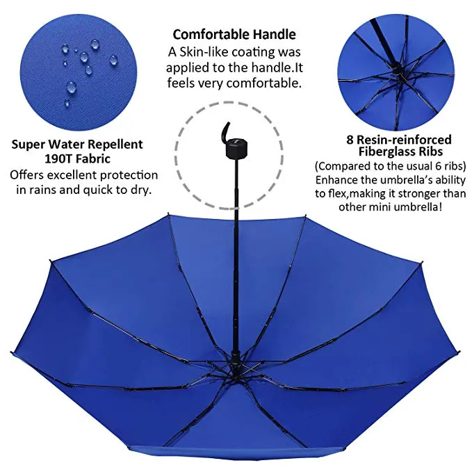 Top popular mini manual open windproof sunproof 3 folding umbrella,细节图 3