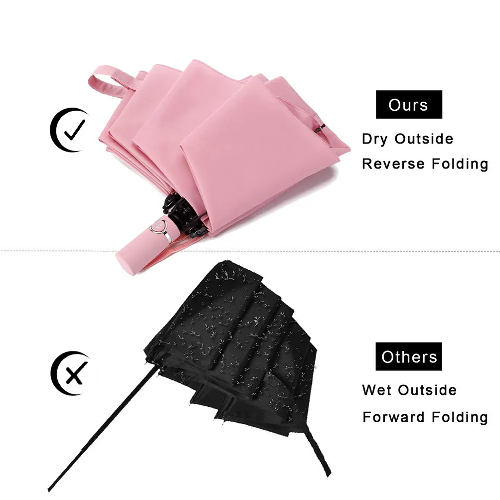 Hot Selling on Amazon Fiberglass Frame WINDPROOF Auto Open Close Updated Inverted Foldable Umbrella, detail 2