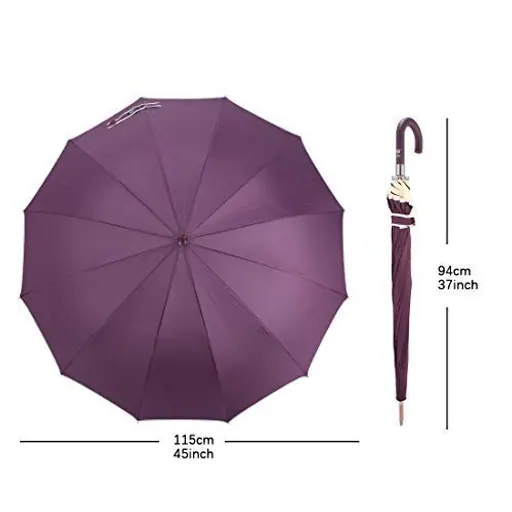 Personalised golf stick outdoor Umbrella Suitable for business promotional avtivitities, detail 2