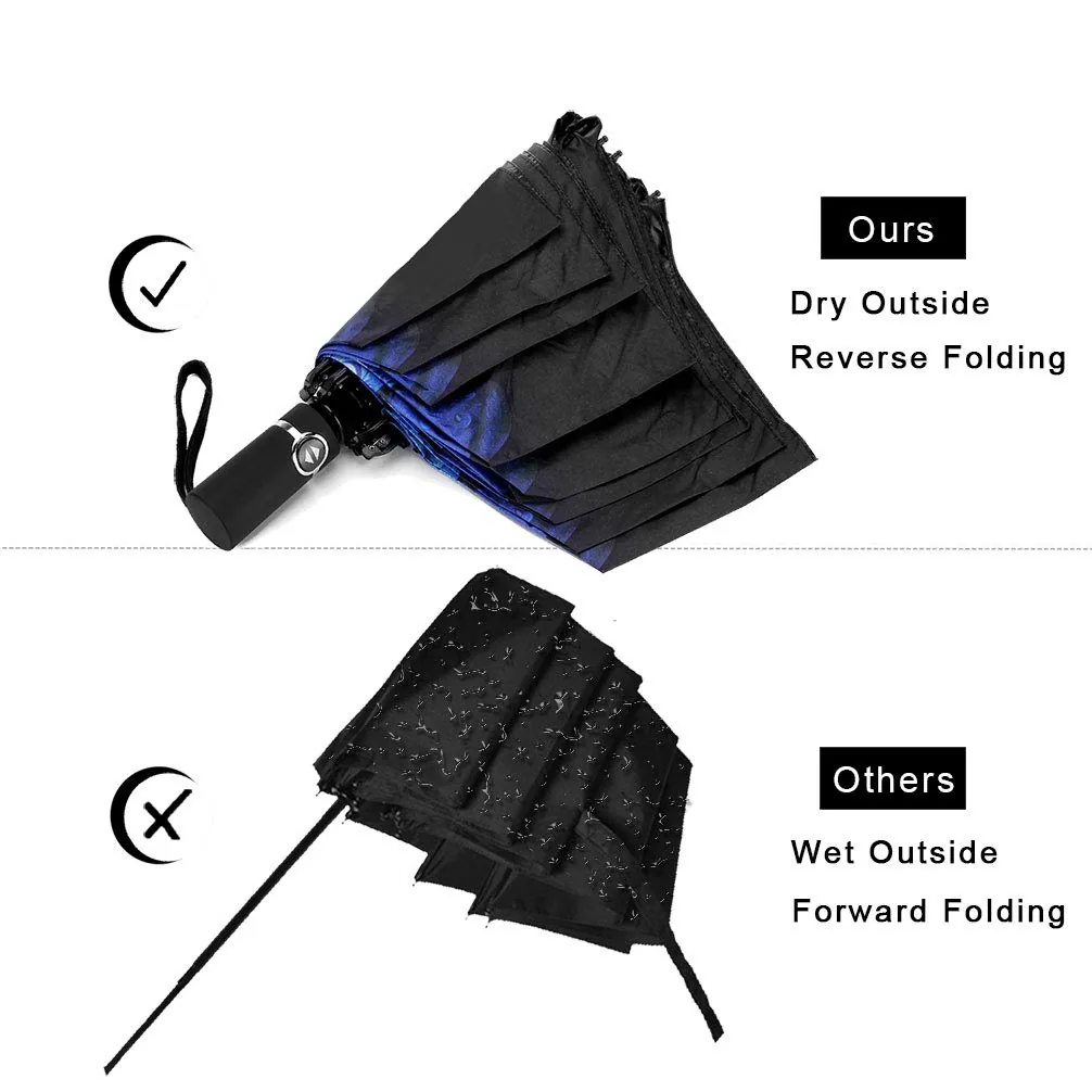 Top Quality Windproof Travel Automatic Compact Folding Reverse Umbrella, detail 2