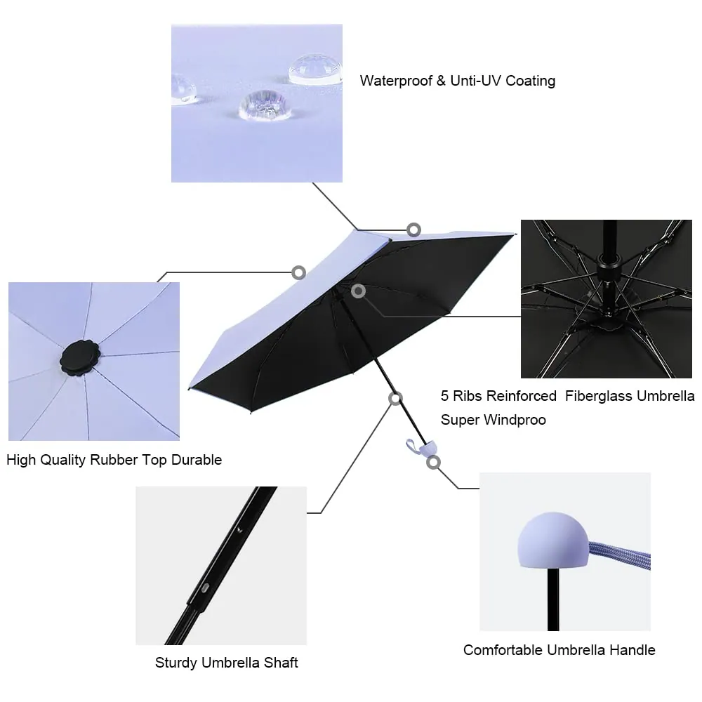 Mini Capsule Shaped 5 Folding umbrella، صورة تفصيلية 4