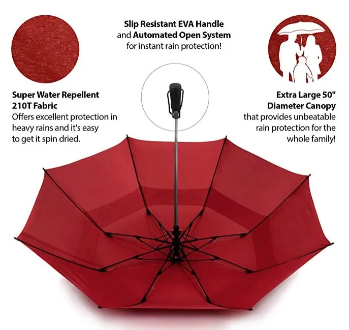 Customized Automatic Open Strong Waterproof Double Canopy 2 Folding Golf Rain Umbrellas, detail 5