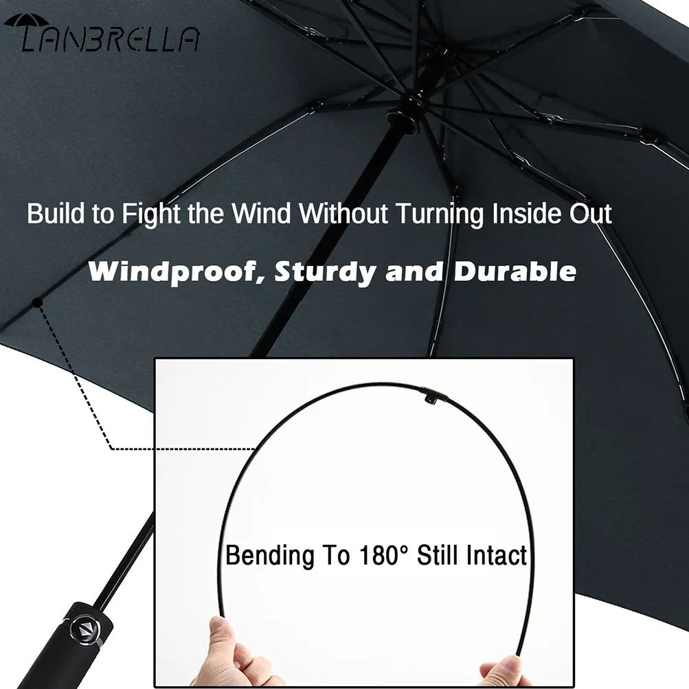 LotusUmbrella 2019 Hot Selling WINDPROOF Auto Open Close Folding Compact Reverse Umbrella, detail 3