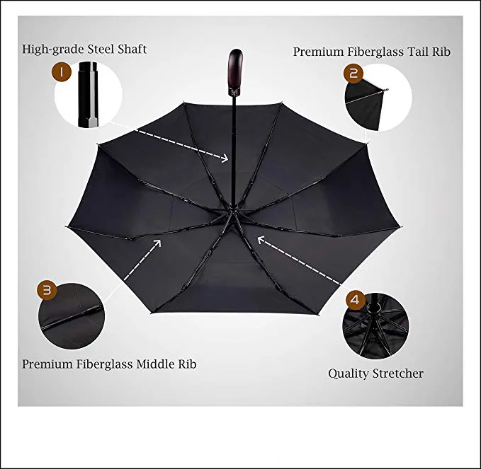 China manufacturer OEM wind resistant automatic Folding Umbrella, detail 4