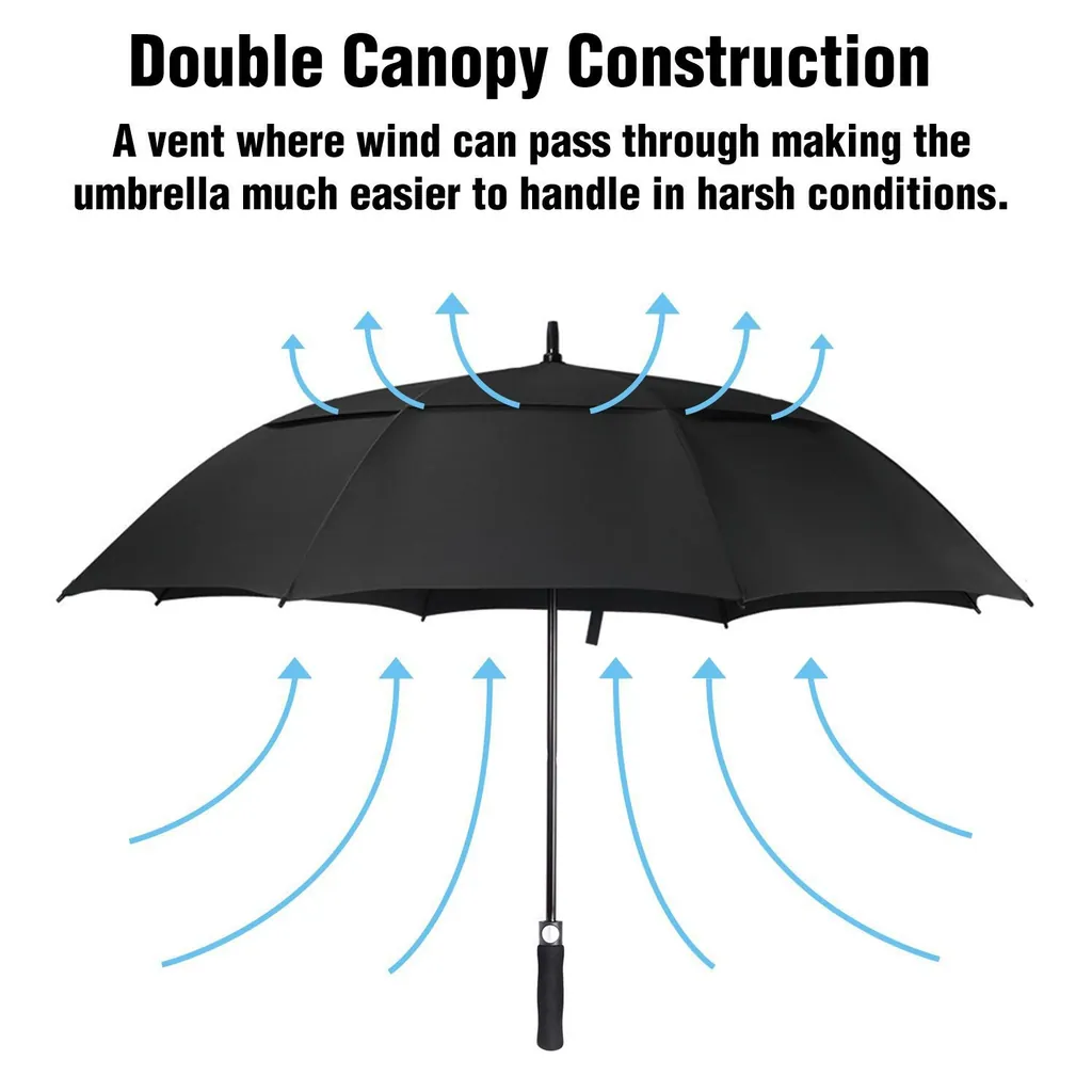 High Quality Double Canopy Umbrella Custom Print Full Body Umbrella Golf Umbrella With Logo Prints, detail 4