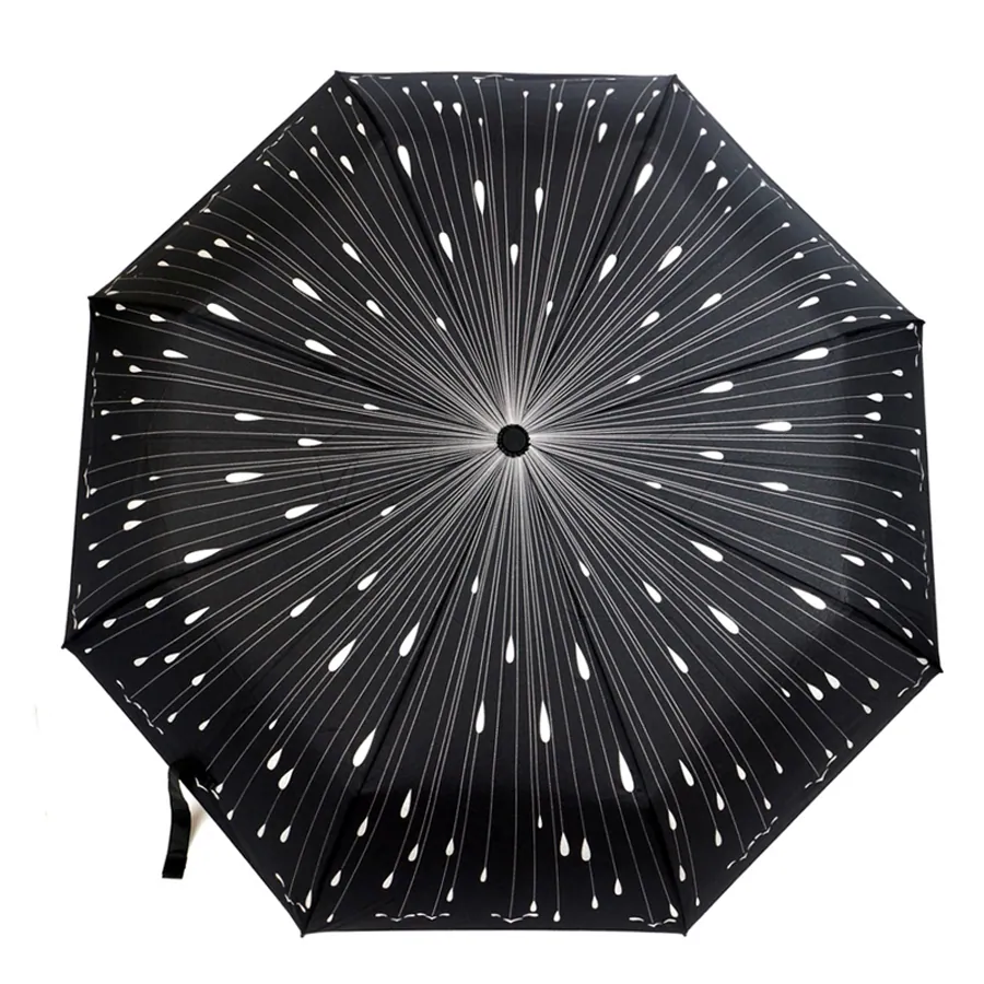 23inch*8k Full Open Style Colorful Silk Printed On All Panels Compact Fold Umbrella, detail 7
