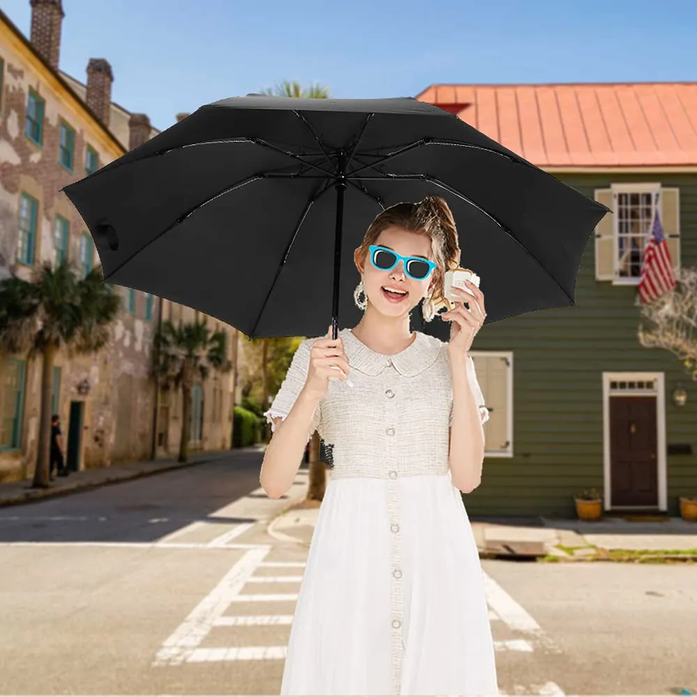 Fully Auto Open and Close Windproof umbrella，细节图 2
