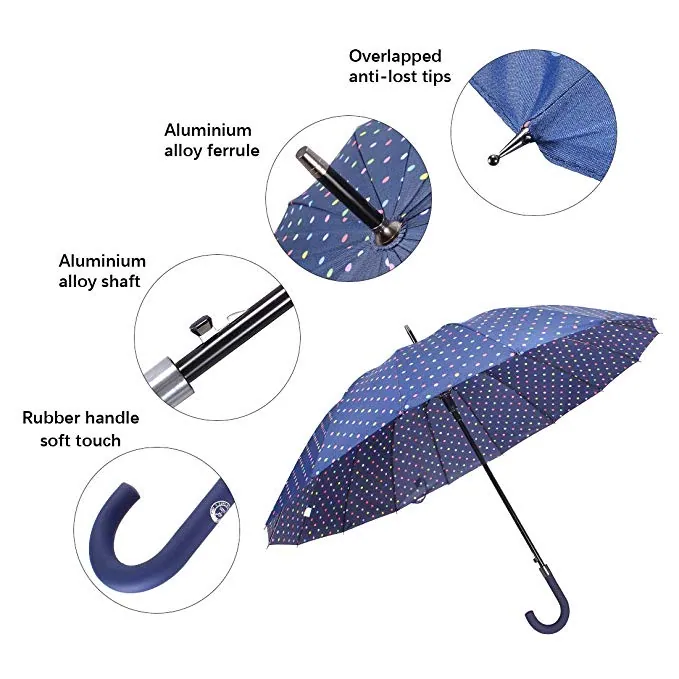 Classic Navy Blue 50 Inches Polka Dot Print 16 Ribs Automatic Open Windproof Waterproof J Handle Stick Umbrella, detail 2